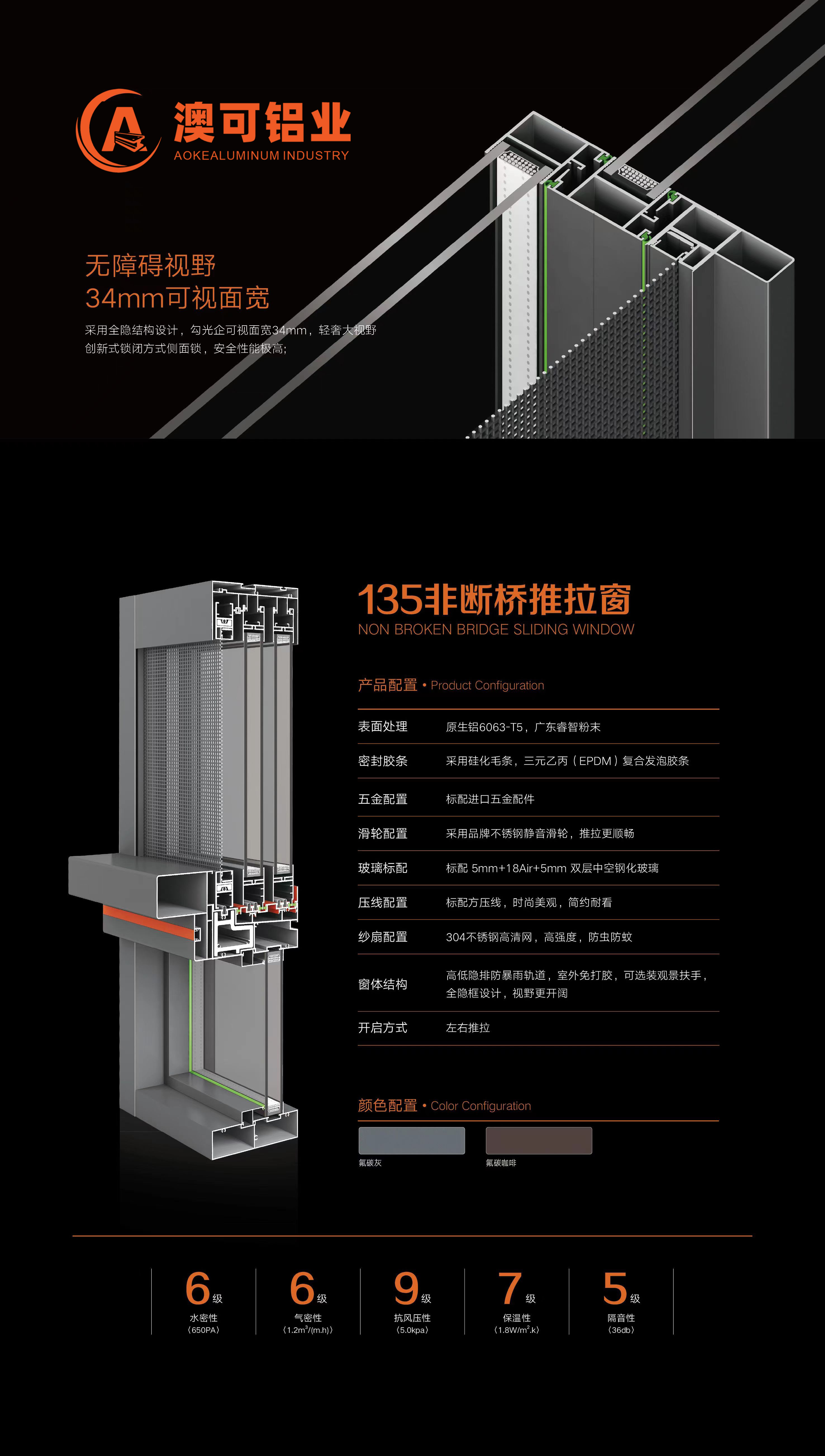 135非断桥推拉窗