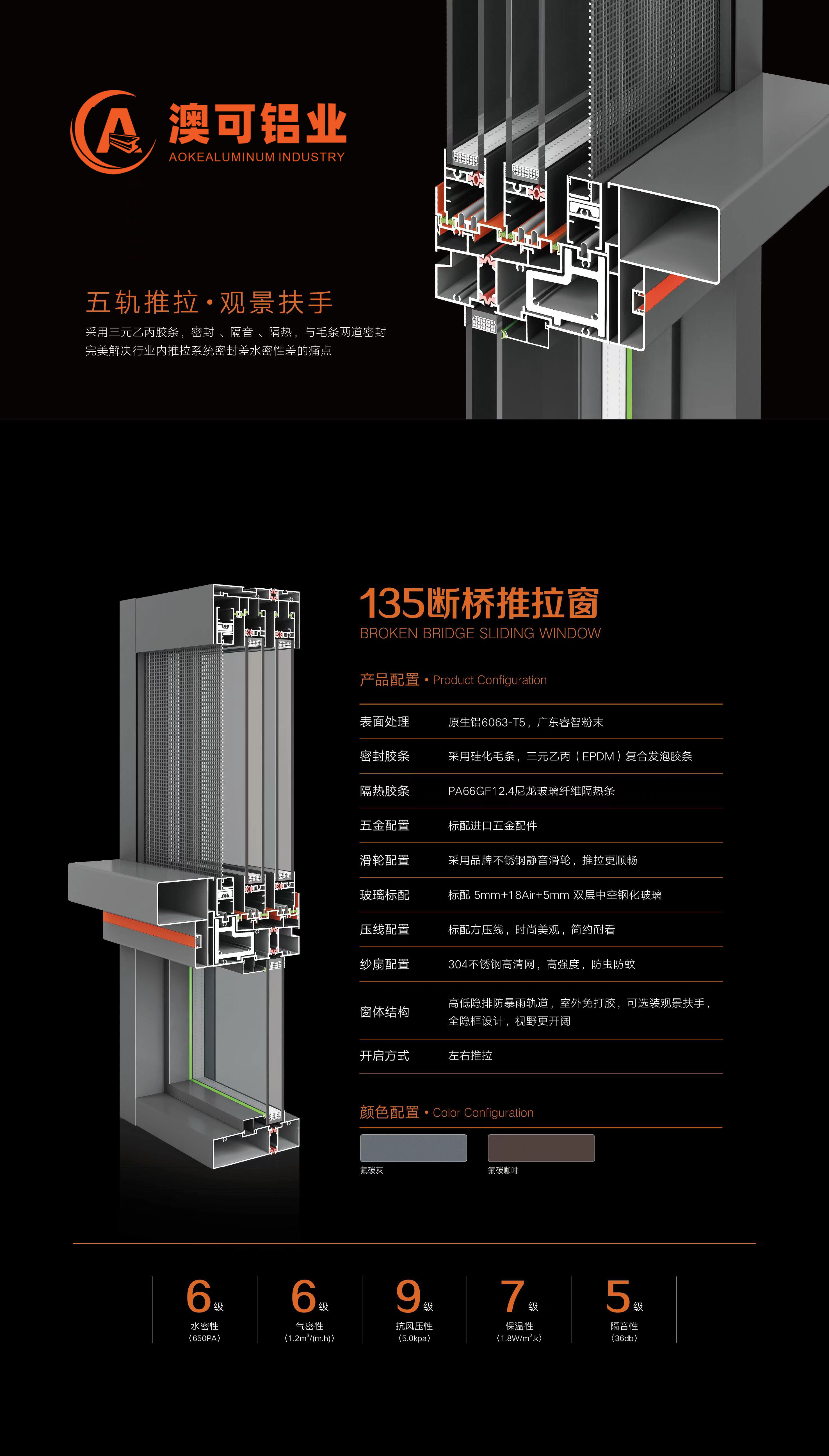 135断桥推拉窗