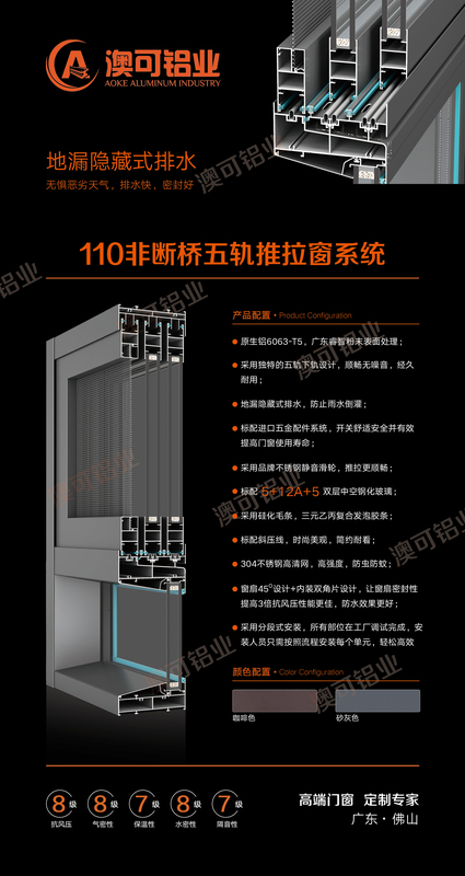 110非断桥五轨原木系列