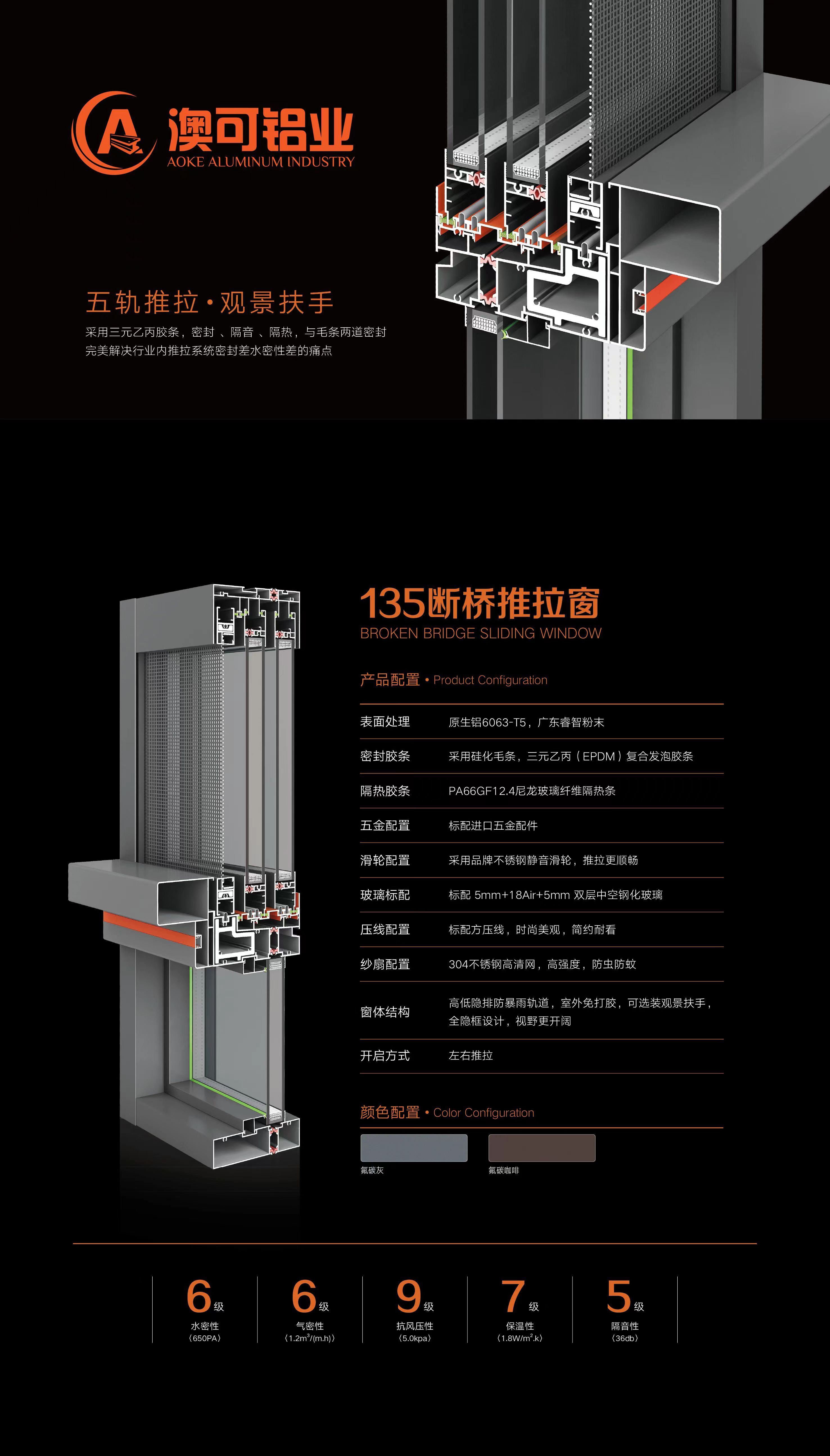 135断桥推拉窗